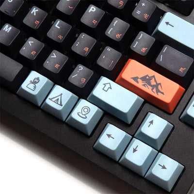 How to Choose the Perfect Keycaps (Quick Guide)